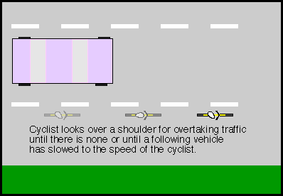 Initial phase of a lane change