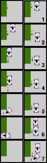 Example of correct and wrong way to turn near a bicycle